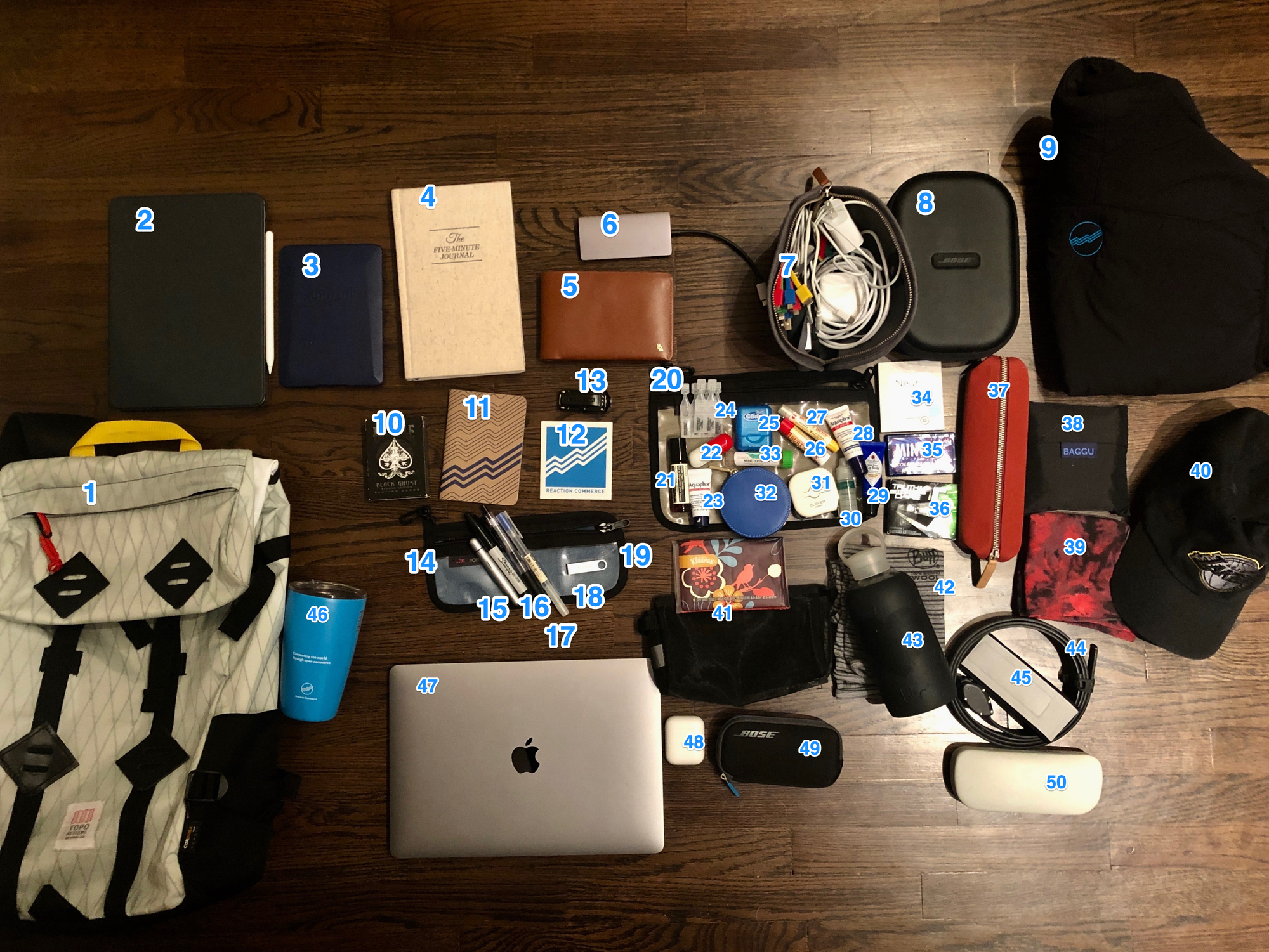 A white backpack and 50 numbered travel and work items arranged on a wooden floor