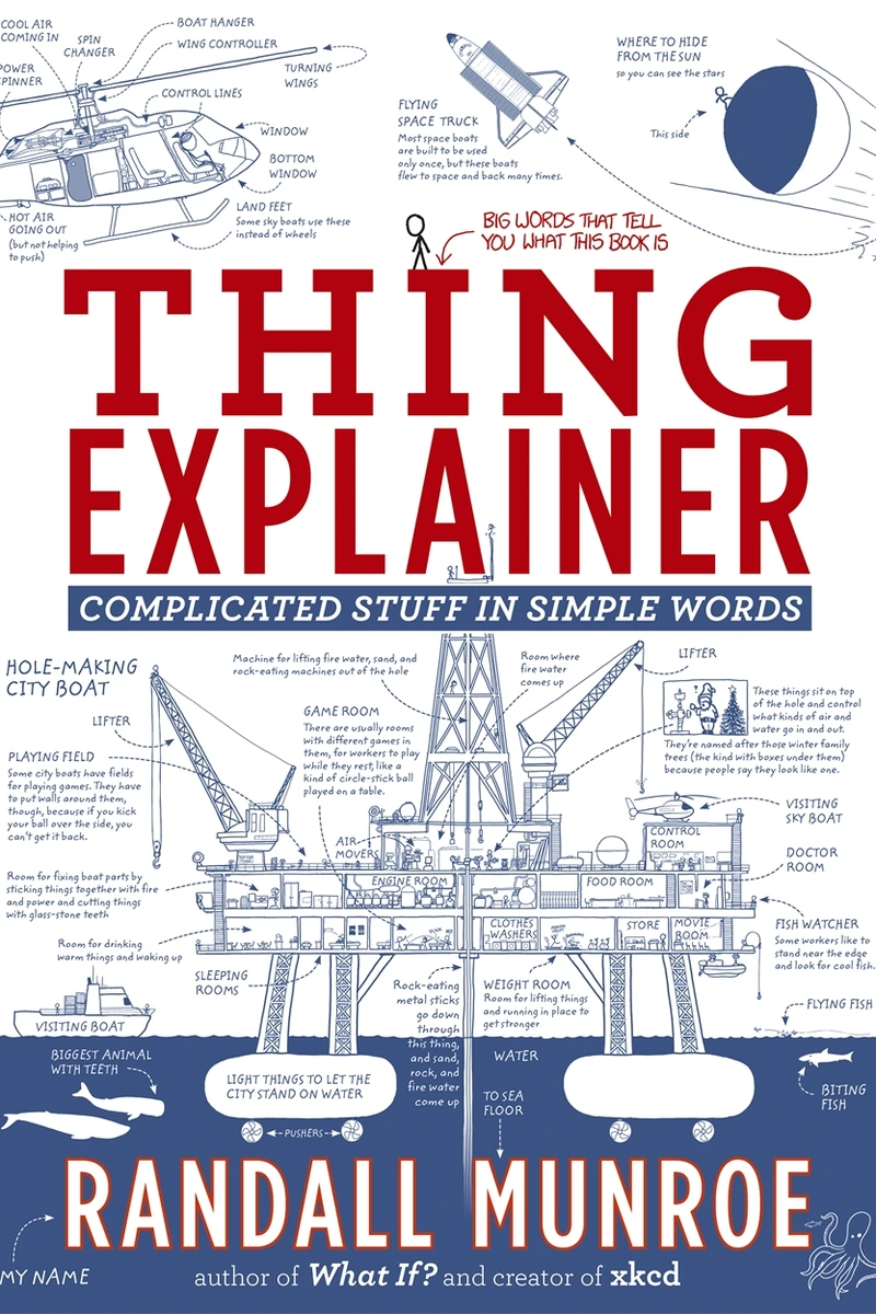 Cover of Thing Explainer: Complicated Stuff in Simple Words by Randall Munroe